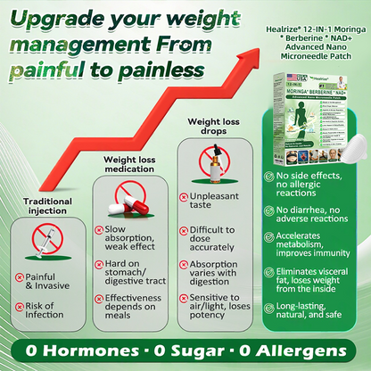 𝑶𝒇𝒇𝒊𝒄𝒊𝒂𝒍 𝑺𝒕𝒐𝒓𝒆  |  H𝐞a𝐥r𝐢z𝐞® 1𝟐-𝐈N-1 M𝐨r𝐢n𝐠a * B𝐞r𝐛e𝐫i𝐧e * N𝐀D+ 𝐀d𝐯a𝐧c𝐞d N𝐚n𝐨 𝐌i𝐜r𝐨n𝐞e𝐝l𝐞 𝐏a𝐭c𝐡 (𝐎𝐧𝐜𝐞 𝐃𝐚𝐢𝐥𝐲, 𝐯𝐢𝐬𝐢𝐛𝐥𝐞 𝐜𝐡𝐚𝐧𝐠𝐞𝐬 𝐢𝐧 𝟕 𝐝𝐚𝐲𝐬） F𝐨r 𝐎𝐛𝐞𝐬𝐢𝐭𝐲, 𝐋o𝐨s𝐞 𝐒k𝐢n, 𝐃𝐢𝐚𝐛𝐞𝐭𝐞𝐬, 𝐒𝐥𝐞𝐞𝐩 𝐀𝐩𝐧𝐞𝐚, 𝐀𝐧𝐝 𝐉𝐨𝐢𝐧𝐭 𝐈𝐬𝐬𝐮𝐞𝐬 🕛💦