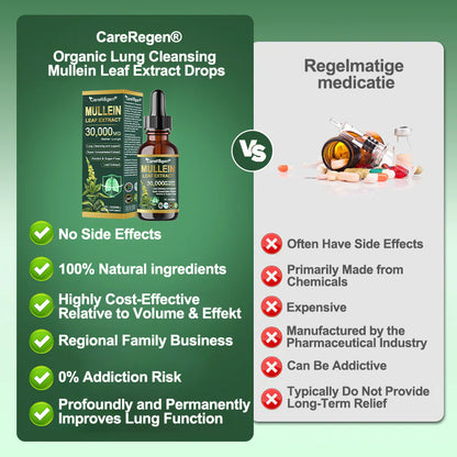 𝗢𝗳𝗳𝗶𝗰𝗶𝗮𝗹 𝗦𝘁𝗼𝗿𝗲:CareRegen® 𝗢𝗿𝗴𝗮𝗻𝗶𝗰 𝗟𝘂𝗻𝗴 𝗖𝗹𝗲𝗮𝗻𝘀𝗶𝗻𝗴 𝗠𝘂𝗹𝗹𝗲𝗶𝗻 𝗟𝗲𝗮𝗳 𝗘𝘅𝘁𝗿𝗮𝗰𝘁 𝗗𝗿𝗼𝗽𝘀  𝐂𝐥𝐢𝐧𝐢𝐜𝐚𝐥𝐥𝐲 𝐩𝐫𝐨𝐯𝐞𝐧, 𝐡𝐢𝐠𝐡𝐥𝐲 𝐜𝐨𝐧𝐜𝐞𝐧𝐭𝐫𝐚𝐭𝐞𝐝 𝐟𝐨𝐫𝐦𝐮𝐥𝐚 𝐭𝐡𝐚𝐭 𝐫𝐞𝐥𝐢𝐞𝐯𝐞𝐬 𝐜𝐨𝐮𝐠𝐡, 𝐩𝐡𝐥𝐞𝐠𝐦, 𝐚𝐬𝐭𝐡𝐦𝐚 & 𝐂𝐎𝐏𝐃 — 𝐛𝐫𝐞𝐚𝐭𝐡𝐞 𝐞𝐚𝐬𝐢𝐞𝐫, 𝐟𝐚𝐬𝐭𝐞𝐫.🌵🍋‍🟩
